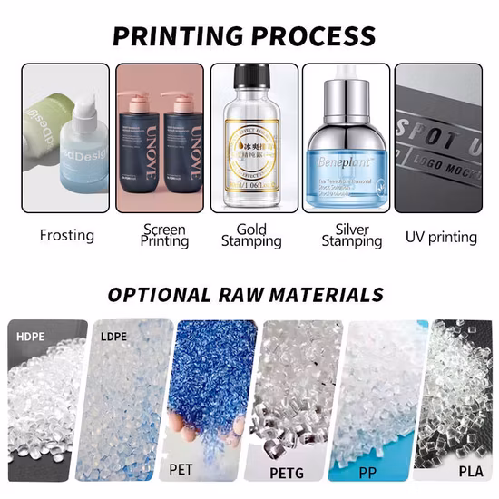 Barattolo per crema viso trasparente in plastica per animali domestici da 60 ml 140 ml 200 ml 240 ml 450 ml